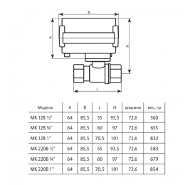 Кран шаровой латунь Bugatti Pro Ду 40 1 1/2" Ру25 ВР с эл/прив 220В Neptun 2153569