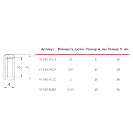 Заглушка латунь никель Ду 15 (1/2") ВР VALFEX VF.590.N.012