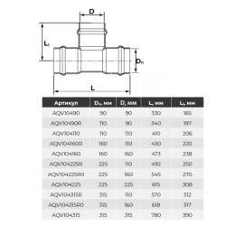 Тройник НПВХ серый SDR26 Дн 160х110х90гр Ру10 раструбный напорный в/к Aquaviva AQV104160R