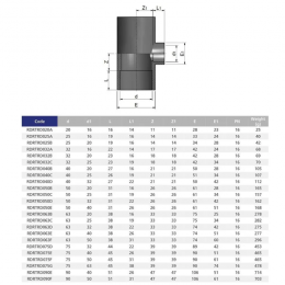 Тройник ПВХ серый под клеевое соед переходной Дн 110х63х90гр Ру16 напорный Aquaviva TRD110063