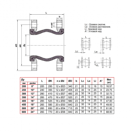 Компенсатор резиновый антивибрационный EPDM DI724016N Ду 450 Ру16 фл L=265мм Tecofi DI724016N-0450 сжатие/растяжение 30 мм/14 мм