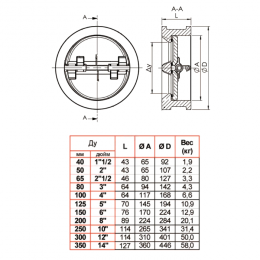 Клапан обратный чугун 2/створ CB4450 Ду 300 Ру25 Тмакс=130 оС межфл створки чугун Tecofi CB4450-0300