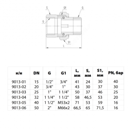 Соединитель латунь никель американка Ду 15 (1/2") прямой ВР/НР 9013 ГОСТ 32585-2013 Aquasfera 9013-01