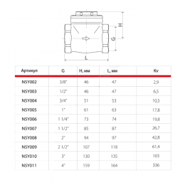 Клапан обратный латунь поворотный N5 Ду 50 Ру16 Тмакс=110 оС ВР 2" заслонка латунь+NBR Giacomini N5Y008