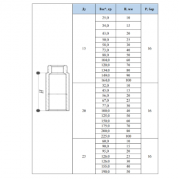 Удлинитель латунь хром Ду 15 (1/2") L=50мм ВР/НР SantechSystems