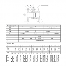 Кран шаровой чугун 565A Ду 125 Ру16 фл рукоятка Тмакс=150 оС Zetkama 565A125C09