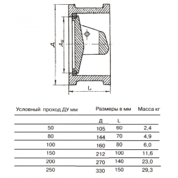 Клапан обратный чугун поворотный 19ч21бр Ду 100 Ру16 Тмакс=225 оС межфл заслонка чугун исполнение "Г" Мегастрой