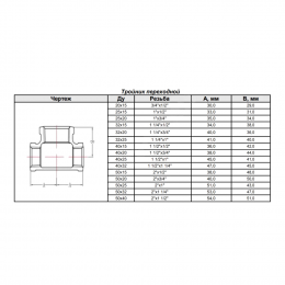 Тройник переходной чугун Ду 40х15 (1 1/2"х1/2") ВР/ВР, оцинкованный