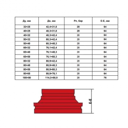Переход под муфту грувлок XGQT07 Ду80х32 (Дн89х42) Ру20 LEDE