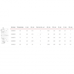 Фланец PP-R белый Ду 50 Ру25 для бурта PP-R Дн 63 VALFEX 10188063