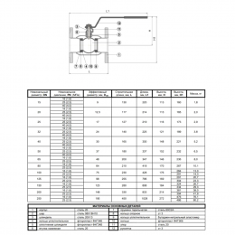 Кран шаровой сталь 11с67п Ду 100 Ру16 фл L=230мм Маршал 2Цф.00.1.016.100/080