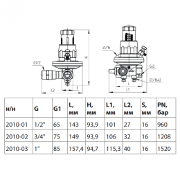 Клапан балансировочный автомат латунь 2010 Ду 32 Ру16 Тмакс=120 оС ВР 5-25 кПа Kvs=6.3м3/ч со спускником EURO Aquasfera 2010-04