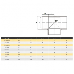 Тройник ПВХ серый под клеевое соед Дн 110х90гр Ру16 напорный Aquaviva TEE1100