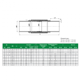 Компенсатор сильфонный осевой б/кожуха сталь нерж DI6340 Ду 250 Ру16 под приварку L=250мм Tecofi DI6340-MVT300250