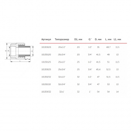 Муфта PP-R комбинированная белая Дн 20х3/4" НР VALFEX 10130120