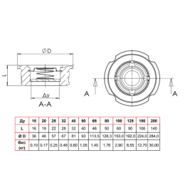 Клапан обратный нерж осевой CA6469 Ду 40 Ру40 Тмакс=350 оС межфл диск нерж Tecofi CA6469-0040