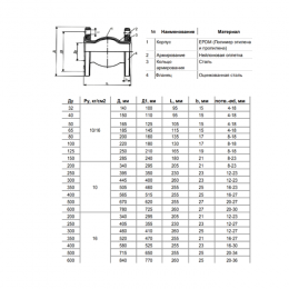 Компенсатор резиновый EPDM Ду 300 Ру10 фл Benarmo