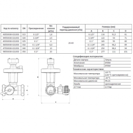Клапан балансировочный автомат латунь DP Ду 40 G1 1/2" Ру25 ВР 5-25 кПа Kvs=10м3/ч без ниппелей BROEN 47550010-021003
