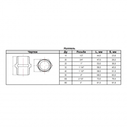 Ниппель прямой чугун Ду 15 (1/2") НР