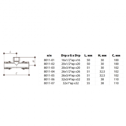 Тройник МП латунь никель пресс Дн 32х3/4"х32 ВР ГОСТ 32415-2013 8011 Aquasfera 8011-06