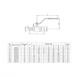 Кран шаровой сталь 09Г2С 11с10фт Ду 32 Ру16 п/привар L=170мм BROEN КШТ 60.002.032.А.16