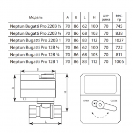 Кран шаровой латунь никель Bugatti Pro Ду 20 Ру40 ВР с эл/прив 12В Neptun 2153567