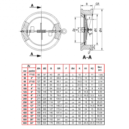 Клапан обратный чугун 2/створ CB3449 Ду 600 Ру16 Тмакс=110 оС межфл створки нерж Tecofi CB3449-EPA0600