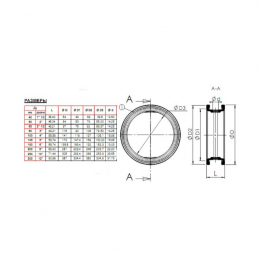 Манжета для затвора EPDM Ду 250 Tecofi VPIMANCH-EP0250