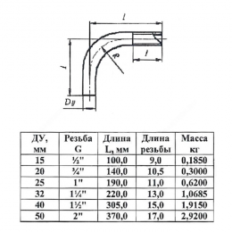 Отвод сталь шовный 90гр Дн 26,8х2,5 (Ду 20) однорезьбовой из труб по ГОСТ 3262-75 КАЗ