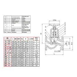 Клапан запорный чугун R3240 Ду 50 Ру16 Тмакс=184 оС фл с маховиком Tecofi R3240-0050