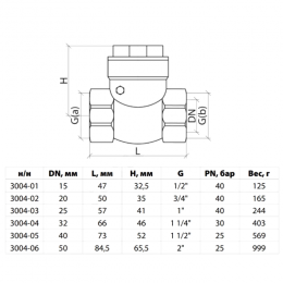Клапан обратный латунь поворотный 3004 Ду 15 Ру40 Тмакс=100 оС ВР 1/2" заслонка латунь Aquasfera 3004-01