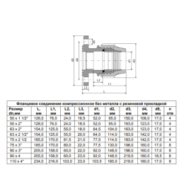 Соединение фланцевое компрессионное Дн 90х3" Ру16 ТПК-АКВА 114490300