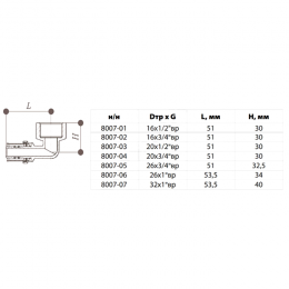 Угольник МП латунь никель пресс Дн 16х3/4"х90гр ВР ГОСТ 32415-2013 8007 Aquasfera 8007-02