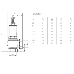 Клапан предохранительный пружинный угловой латунь 111 Ду 25х25 ВР G1"хG1" Рн=0.5...16бар OR 0111.325