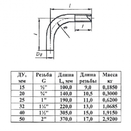 Отвод сталь шовный 90гр Дн 48х3,0 (Ду 40) однорезьбовой из труб по ГОСТ 3262-75 КАЗ