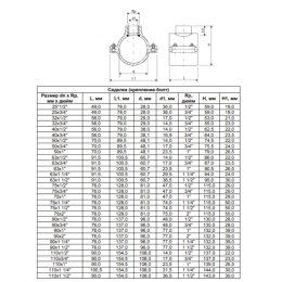 Седелка ПЭ Дн 40х1/2" ВР с резьбовым выходом ТПК-АКВА 3000040012