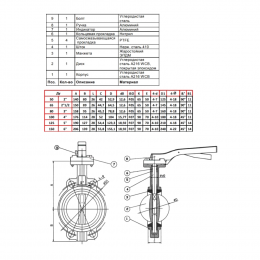 Затвор дисковый поворотный сталь VP5445S-02EP Ду 100 Ру16 межфл с рукояткой диск сталь манжета EPDM Tecofi VP5445S-02EP0100