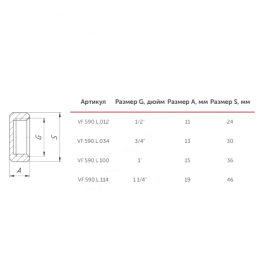 Заглушка латунь Ду 20 (3/4") ВР VALFEX VF.590.L.034
