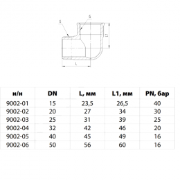 Угольник латунь никель Ду 15 (1/2") ВР/НР 9002 ГОСТ 32585-2013 Aquasfera 9002-01