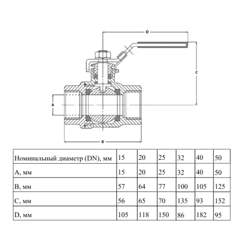Кран шаровой нерж X2777 Ду 40 Ру63 ВР L=112мм полнопроходной Danfoss 149B6036