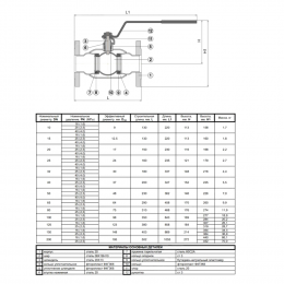 Кран шаровой сталь 11с67п Ду 125 Ру16 фл L=380мм полнопроходной Маршал Цф.00.1.016.125