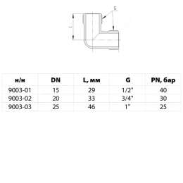 Угольник латунь никель Ду 15 (1/2") НР/НР 9003 ГОСТ 32585-2013 Aquasfera 9003-01