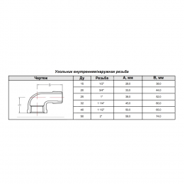 Угольник проходной чугун Ду 20 (3/4") ВР/НР
