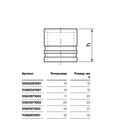 Гильза для PE-X труб аксиальная латунь оц Дн 17х2,0 RAUTHERM S Rehau 12502971002