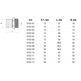 Переходник штуцерный латунь неразъемный для шланга Дн 15х1/2" НР 9102 Aquasfera 9102-04