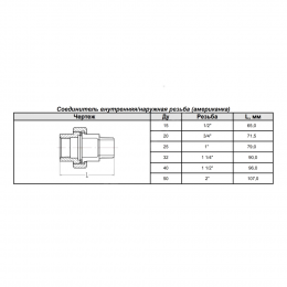 Американка чугун Ду 20 (3/4") ВР/НР