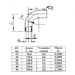 Отвод сталь шовный 90гр Дн 33,5х3,2 (Ду 25) под приварку из труб по ГОСТ 3262-75 КАЗ