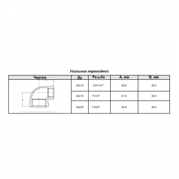 Угольник переходной чугун Ду 20х15 (3/4"х1/2") ВР/ВР, оцинкованный