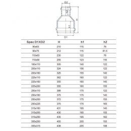 Муфта НПВХ серая SDR26 переходная Дн 225х160 Ру10 раструбная напорная в/к Хемкор 2181102