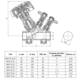 Клапан балансировочный ручной латунь MVT-R Ду 20 Rp3/4" Ру16 Тмакс=120 оС ВР Kvs=6.6м3/ч с измерительными ниппелями Ридан 003Z4042R